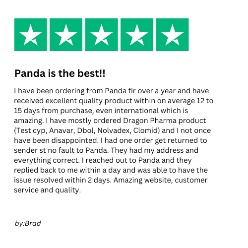 Panda Roids Review by Brad