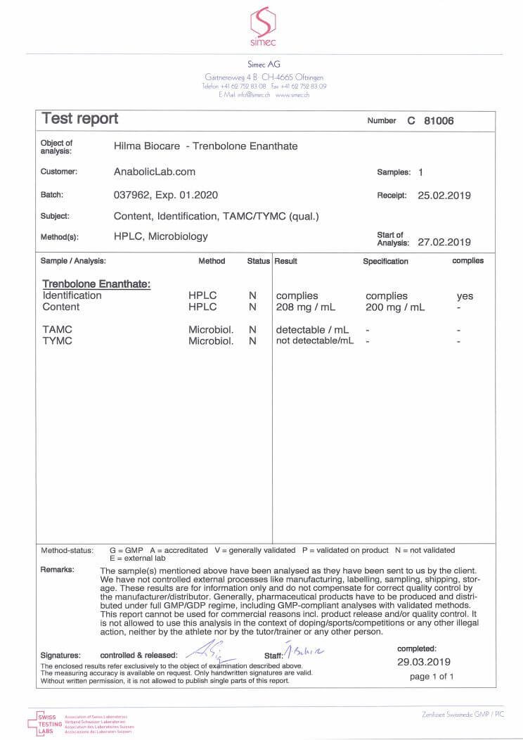 Hilma Trenbolone Enanthate Lab Test Results