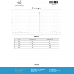 DragoZepide 5mg